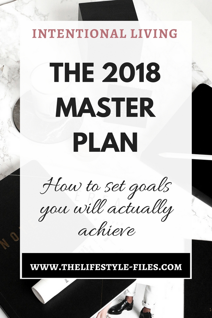 How to plan a year ahead New Year's resolutions / goals / work / business / organizing / productivity 