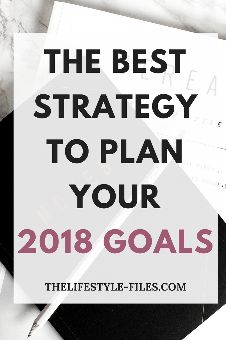 How to plan a year ahead New Year's resolutions / goals / work / business / organizing / productivity 