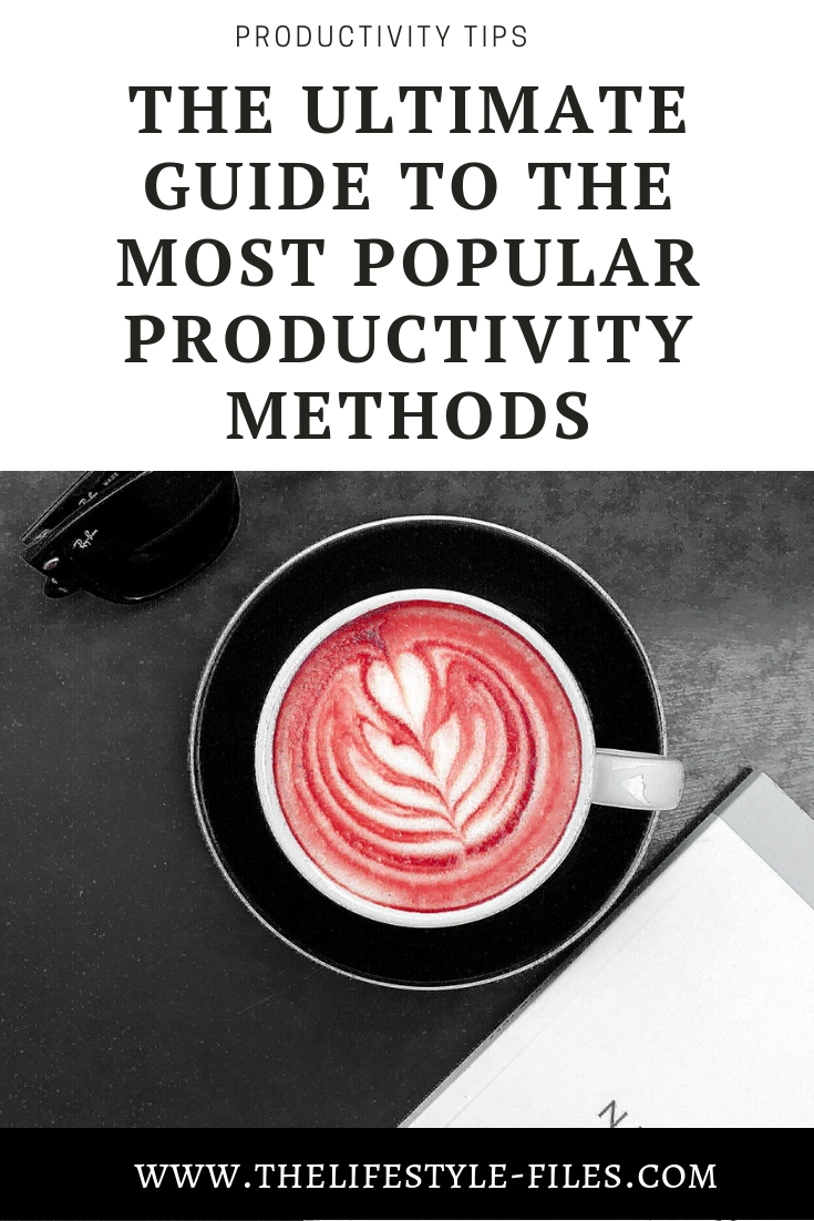 Popular productivity techniques tested - what worked and what didn't