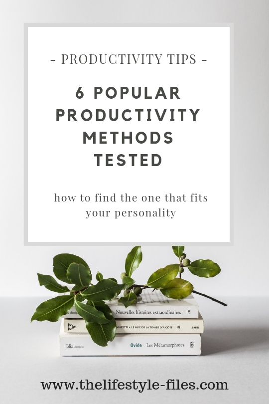Popular productivity techniques tested - what worked and what didn't